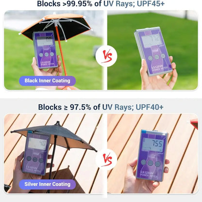 Universal Mini Phone Umbrella with Stand